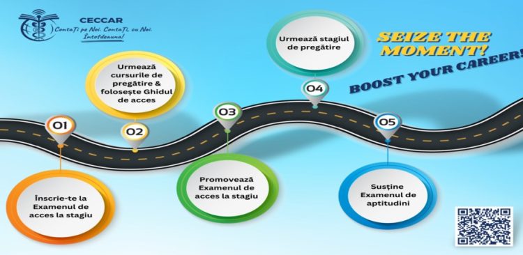 Examenul de admitere la stagiu – sesiunea 26 – 27 septembrie 2024